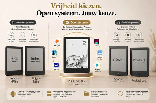 Android op je e-reader: wat betekent dat en waarom maakt het verschil?
