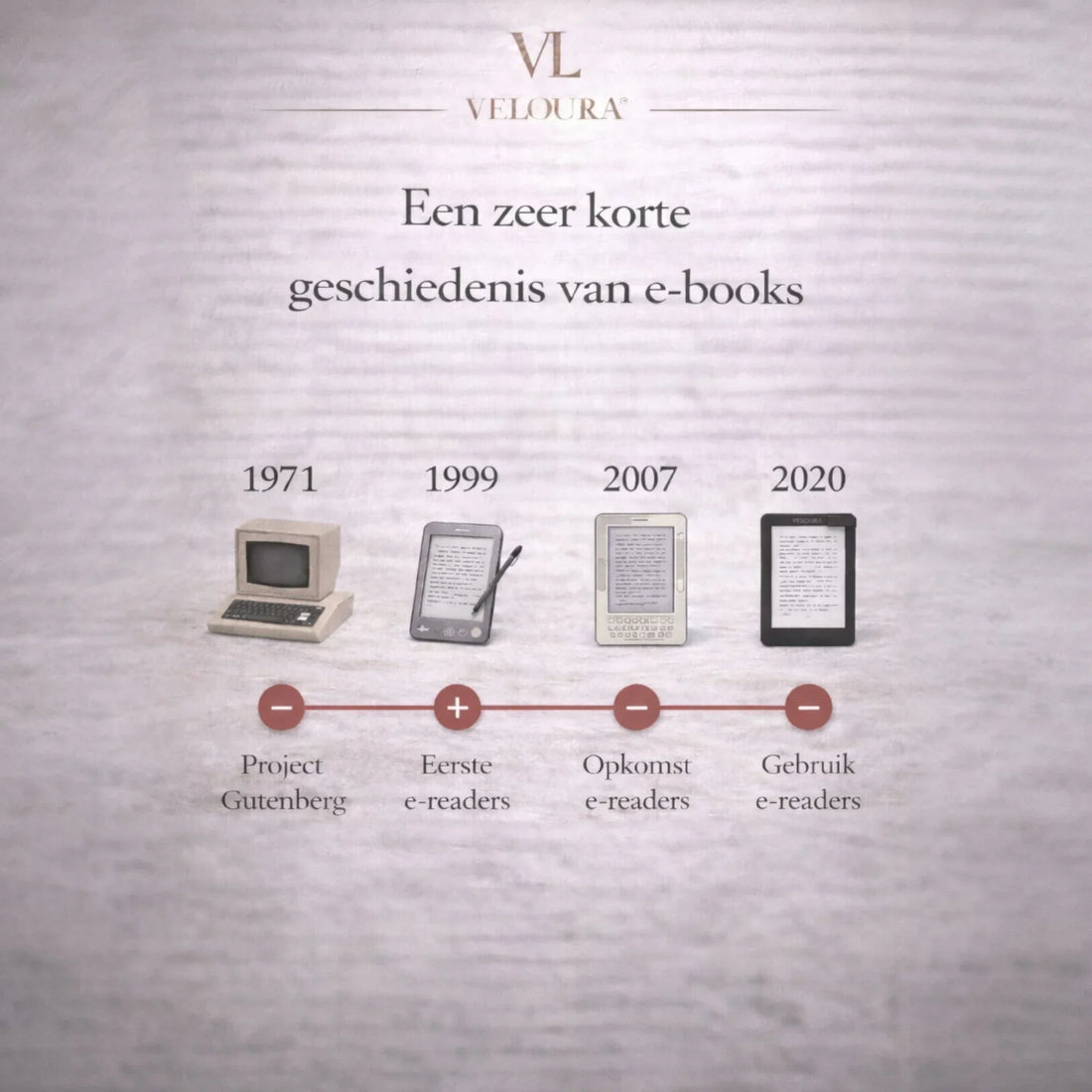 Een zeer korte geschiedenis van e-books