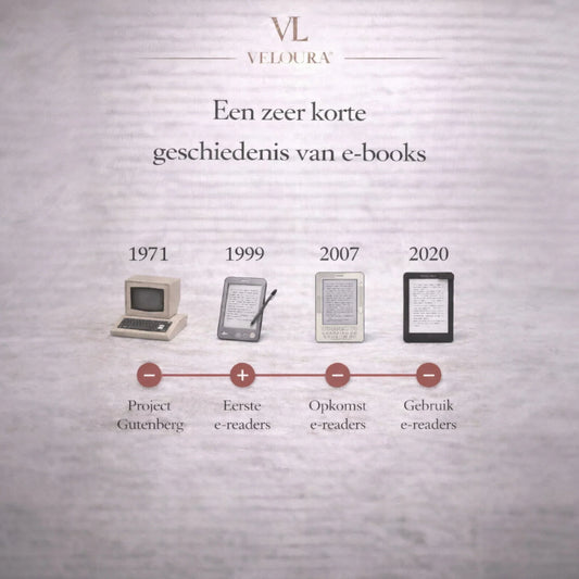 Een zeer korte geschiedenis van e-books